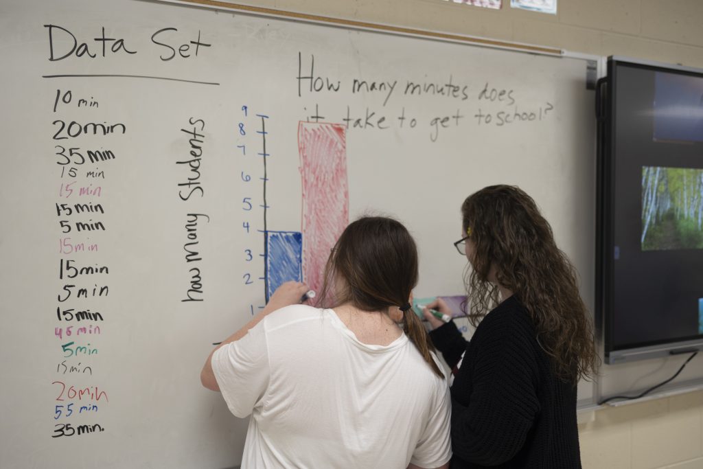 Female students drawing graph on a whiteboard.